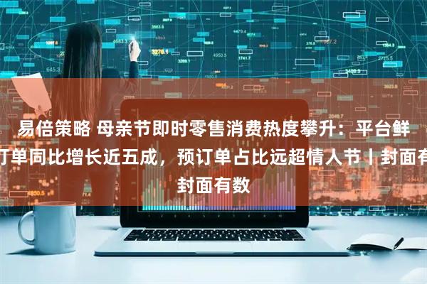 易倍策略 母亲节即时零售消费热度攀升：平台鲜花订单同比增长近五成，预订单占比远超情人节丨封面有数